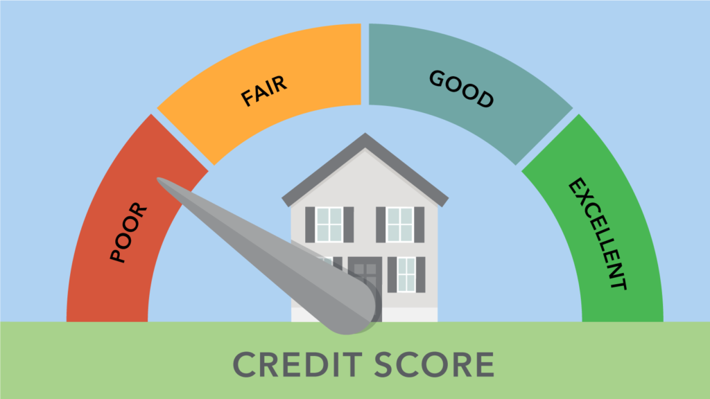 Home Financing with Bad Credit: Understanding Your Options | Loan Finder